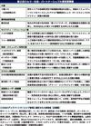 日本自動車会議所の「クルマ・社会・パートナーシップ大賞」、第2回の受賞者が決定 大賞は十勝バスの「アナログ重視型MaaS」
