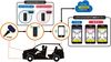 住友ゴム、「タイヤ空気圧・温度管理サービス」乗用車向けスタート TPMSを活用