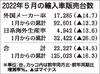 2022年5月の外国メーカー車新車販売、9カ月連続前年割れでも登録車のシェアは過去最高