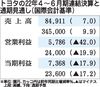 トヨタの2022年4~6月期決算、4割の営業減益 減産と資材費高騰で 通期は最終利益を上方修正