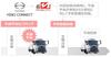 日野とモビロッツ、コネクテッド技術を活用した「ICT予防整備モニタリングサービス」のトライアル開始