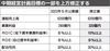 住友理工、中期経営計画の事業益上方修正 自動車回復や原低活動の成果受け