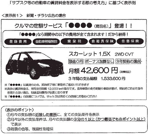 自動車公取協 サブスクの賃貸料金表示の考え方 策定 購入との違い明確化 支払総額も表示求める 自動車流通 紙面記事