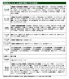 東京海上日動、顧客の連絡先が不明の代理店を新たに7社確認 合計105社に