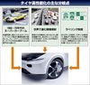 クルマとともに進化するタイヤ 「走る・曲がる・止まる」高度化の行方は