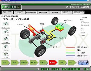 バンザイ ハイブリッド自動車教材ソフト発売 自動車整備 紙面記事 バンザイ ハイブリッド自動車教材ソフト発売 自動車整備 紙面記事