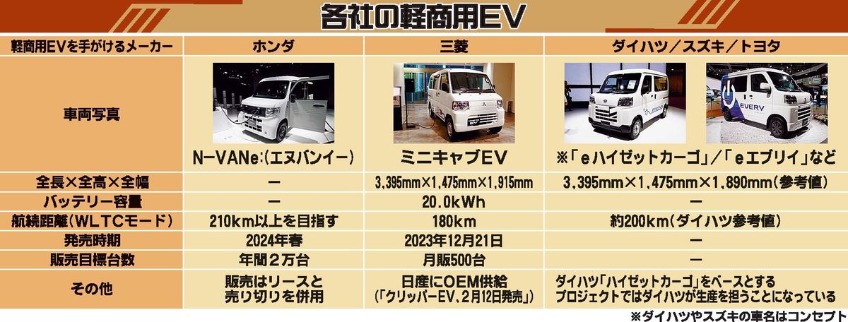 はる★ エンジン始動OK♪ホンダ/ ライブディオZX / シャッターキー