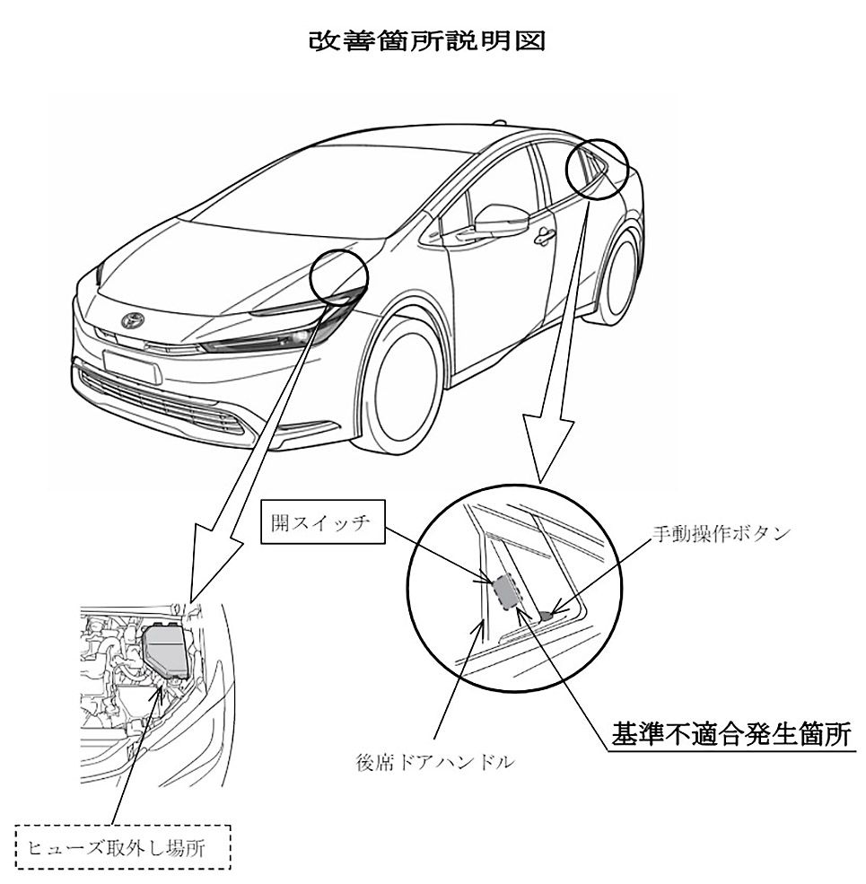 トヨタ、プリウスをリコール 後席ドアの電気式スイッチに不具合｜自動車メーカー｜net＋