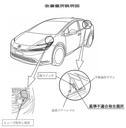 トヨタ、プリウスをリコール 後席ドアの電気式スイッチに不具合｜自動車メーカー｜net＋