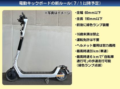 電動キックボードが免許不要に 7月から新ルール適用 16歳以上で最高20km/hまで｜交通・物流・架装｜net＋