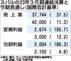 スバルの2023年3月期決算、3年ぶりの増収増益 円安が利益押し上げ 24年3月期はコロナ前の水準へ