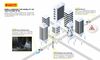 ピレリ 5Gネットワークを活用するタイヤを開発 ADASで活用