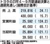 トヨタの2023年4~9月期決算、通期予想は円安・販売増で過去最高益 生産見通しは据え置き