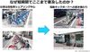 〈自動車会館だより〉JAEF、電動キックボードの現状と今後を動画で解説