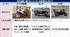 夢の技術「倒れないバイク」いつ? 技術確立進める二輪車メーカー