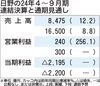 日野の2024年4~9月期決算、通期予想を上方修正 認証不正で純損益は2200億円の赤字