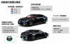 世界初の自動運転「レベル3」型式指定 ホンダ「レジェンド」で実現 2021年3月までに市場投入