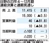 日野、2023年4~12月期決算 認証不正で102億円の最終損失