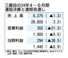 三菱自の2024年4~6月期決算、東南アジアの環境悪化で減収減益 タイの回復に期待
