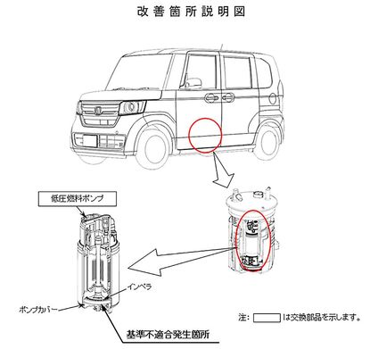 デンソー、リコール相次ぐ燃料ポンプの不具合による死亡事故で陳謝 リコール対象車両は国内で382万台｜自動車メーカー｜net＋