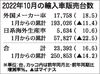 2022年10月の外国メーカー車、新規登録台数14カ月ぶりプラス メルセデス・ベンツやBMWなど上位ブランドが回復