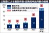 2024年度の下請法違反による勧告、過去最多の21件 公取委まとめ