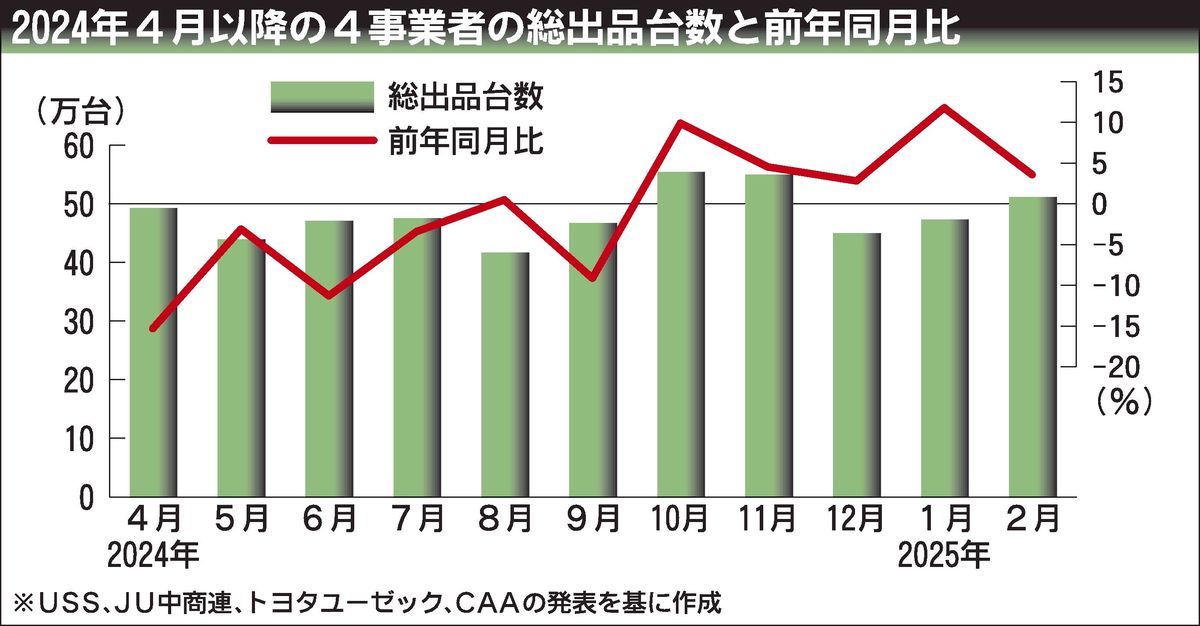 円と球（小学3年生算数）｜無料プリント教材