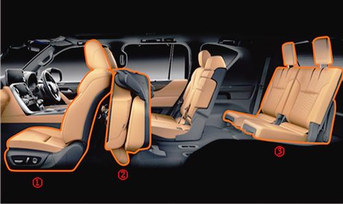 トヨタ紡織 レクサス Lx に新開発シート採用 マルチシートオートアレンジ をトヨタ初採用 自動車部品 素材 サプライヤー 紙面記事