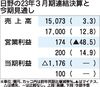 日野の2023年3月期決算、エンジン認証不正の損失で過去最大の赤字額