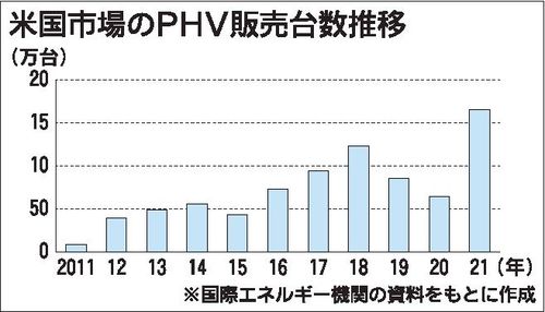 見込む