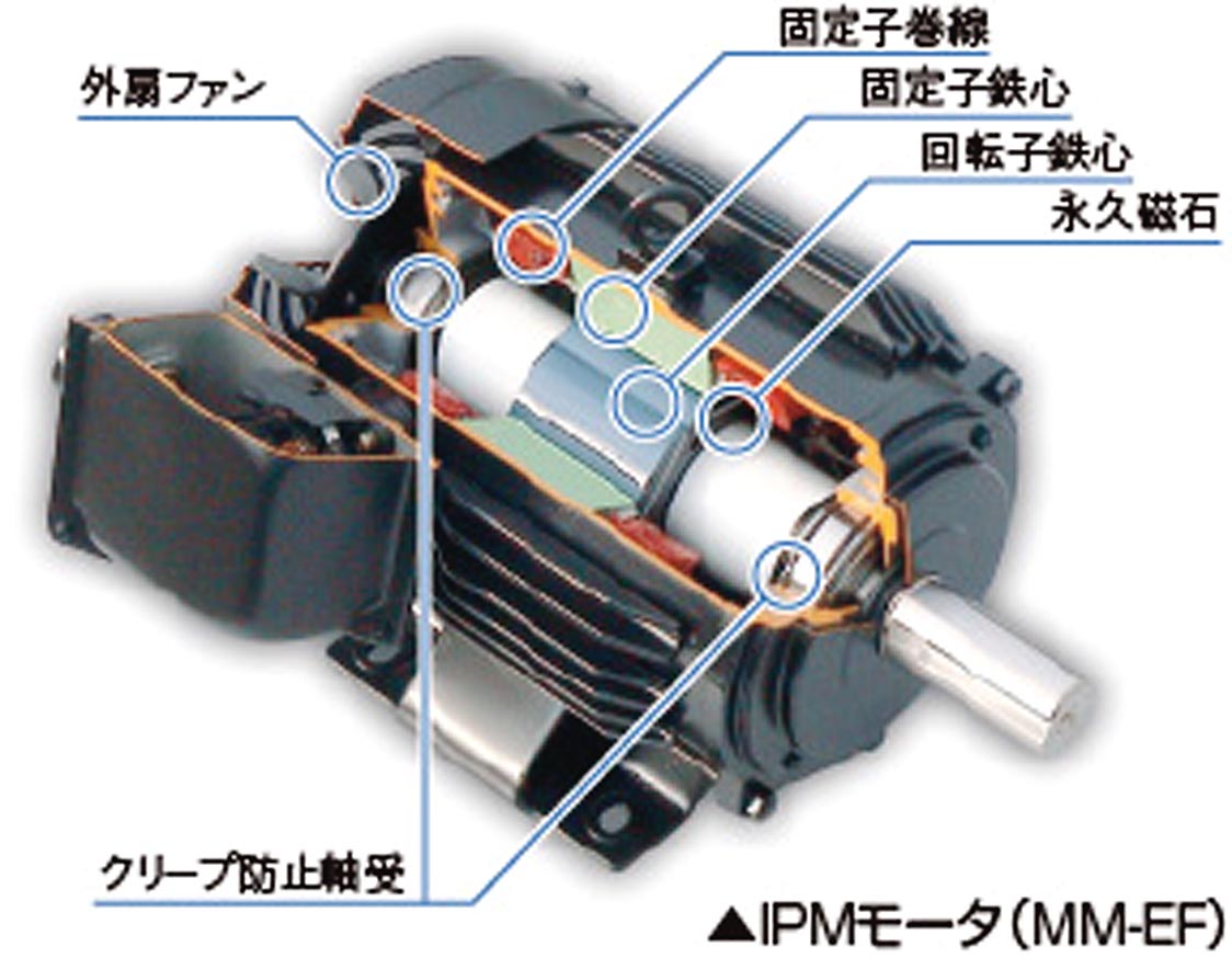 三菱電機、応力負荷でのモーター磁石の劣化を観測 実測値の利用が可能 高効率化と設計しやすく｜自動車部品・素材・サプライヤー｜紙面記事