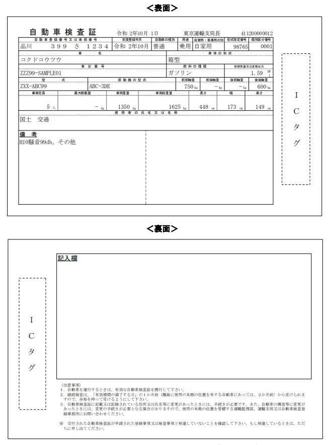 国交省 登録車の車検証をicカード化 23年1月1日施行 政治 行政 自治体 紙面記事