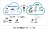 クラリオン、車両管理サービスに顔認証機能を追加 AIでドライバー認識し運転データ集積