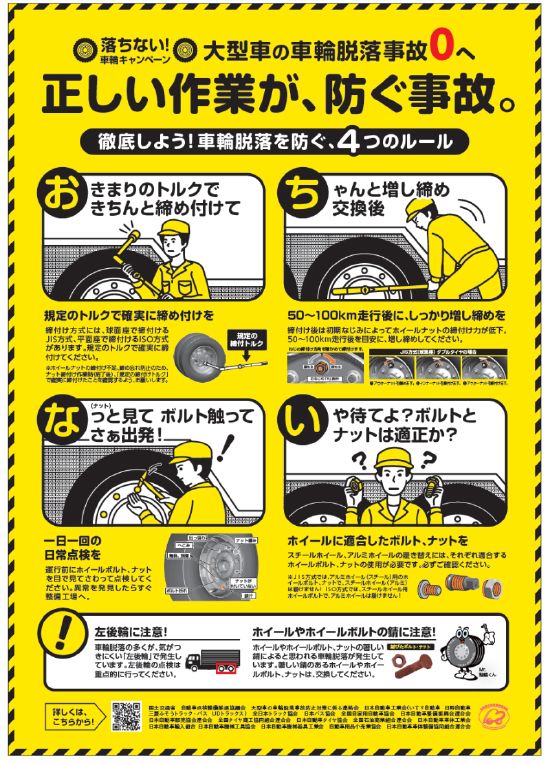 33mm チェックリング ホイールナット緩みインジケーター ISO用 車輪脱落事故防止 トラスト