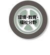 【環境・教育・福祉分野】
